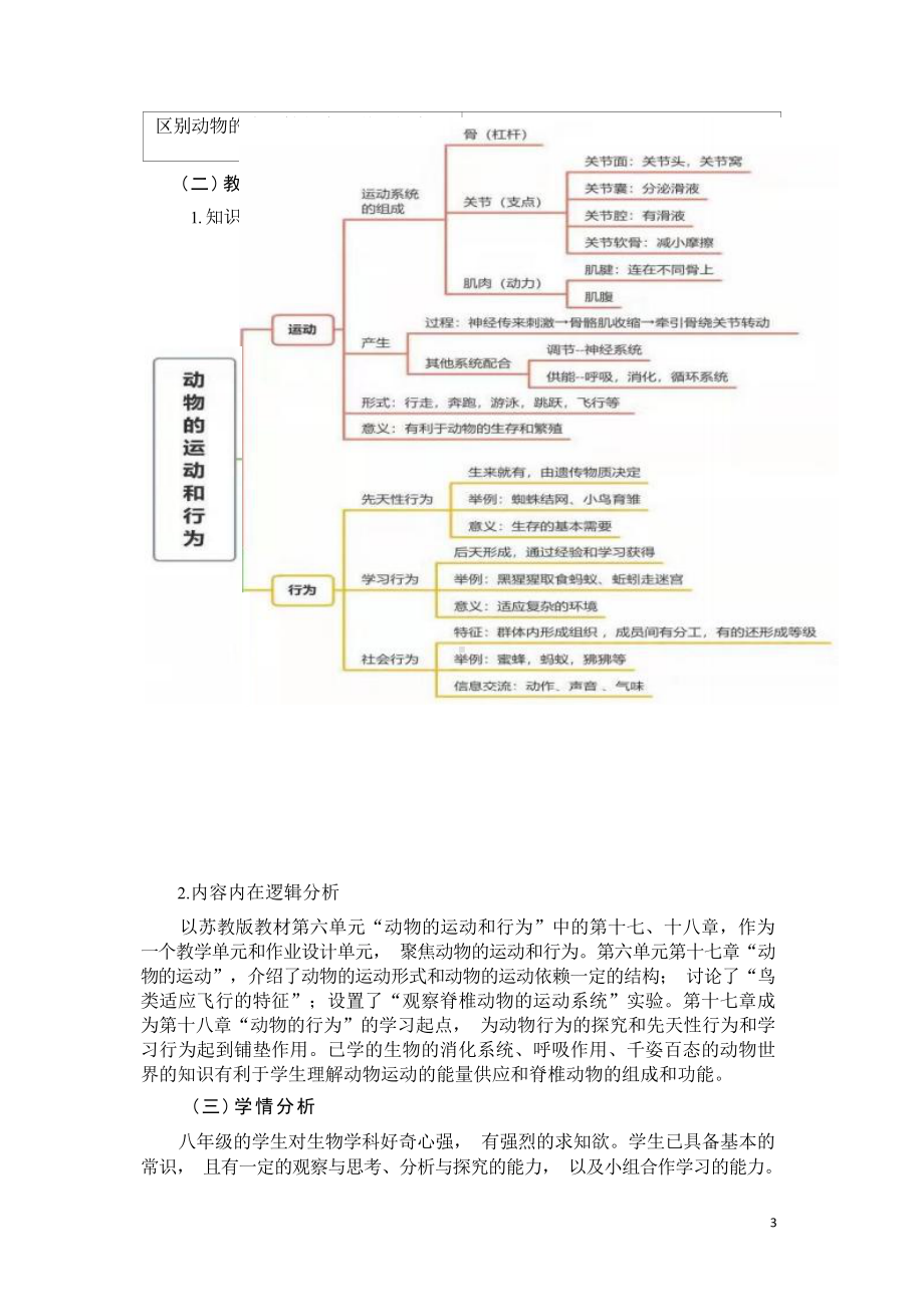 [信息技术2.0微能力]：中学八年级生物上（第六单元）动物行为的生理基础-中小学作业设计大赛获奖优秀作品-《义务教育生物课程标准（2022年版）》.docx_第3页