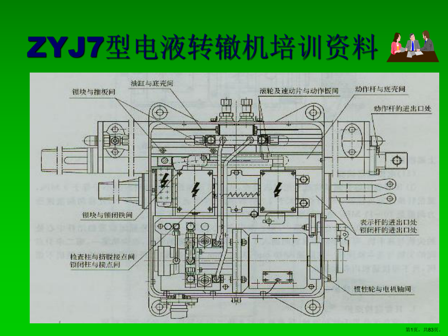 ZYJ7培训新ppt课件.ppt_第1页