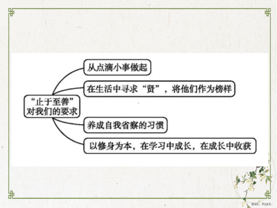 （部编人教版）青春的证明完美版1课件.pptx_第3页