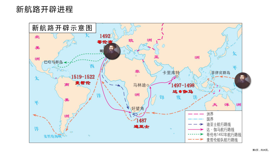 （统编版）全球联系的初步建立与世界格局的演变1课件.pptx_第2页