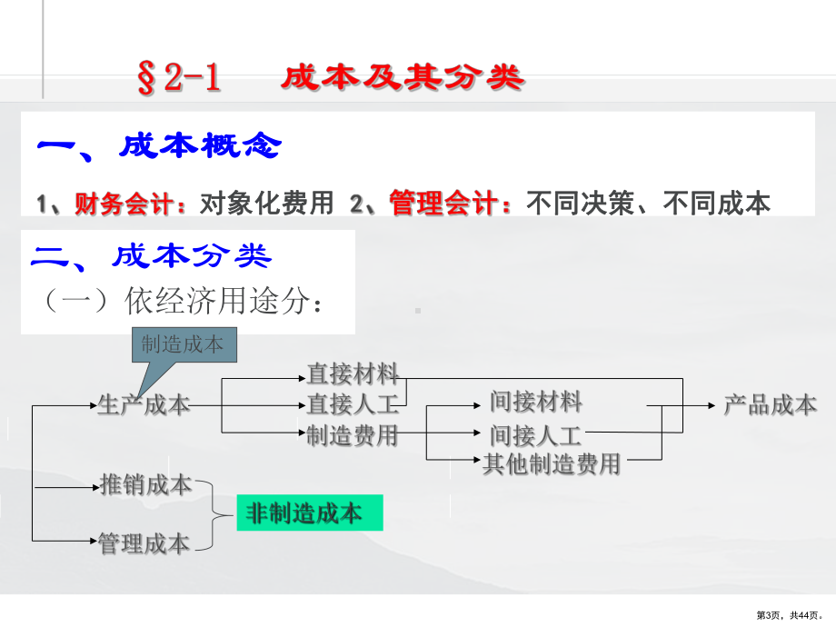 （教学）变动成本法课件.ppt_第3页