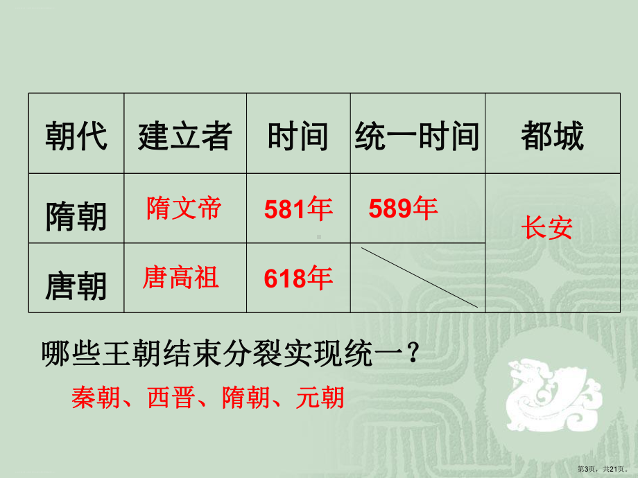 《隋唐时期：繁荣与开放的时代》历史部编版1课件.ppt_第3页