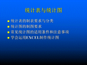 《预防医学》统计表与统计图课件.ppt