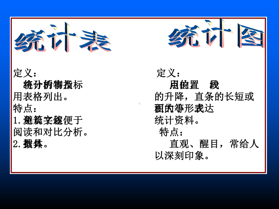 《预防医学》统计表与统计图课件.ppt_第3页