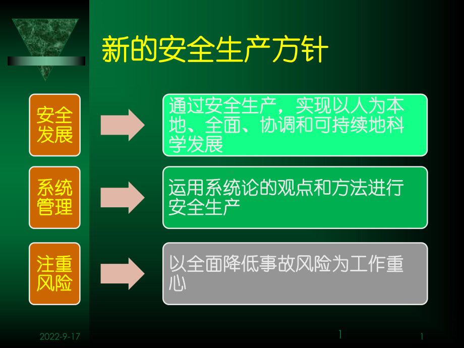 《生产安全事故应急救援及其信息技术》培训教学ppt课件方案(43).ppt_第1页