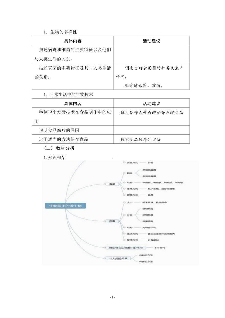 [信息技术2.0微能力]：中学八年级生物上（第五单元）微生物与人类的关系-中小学作业设计大赛获奖优秀作品-《义务教育生物课程标准（2022年版）》.docx_第3页