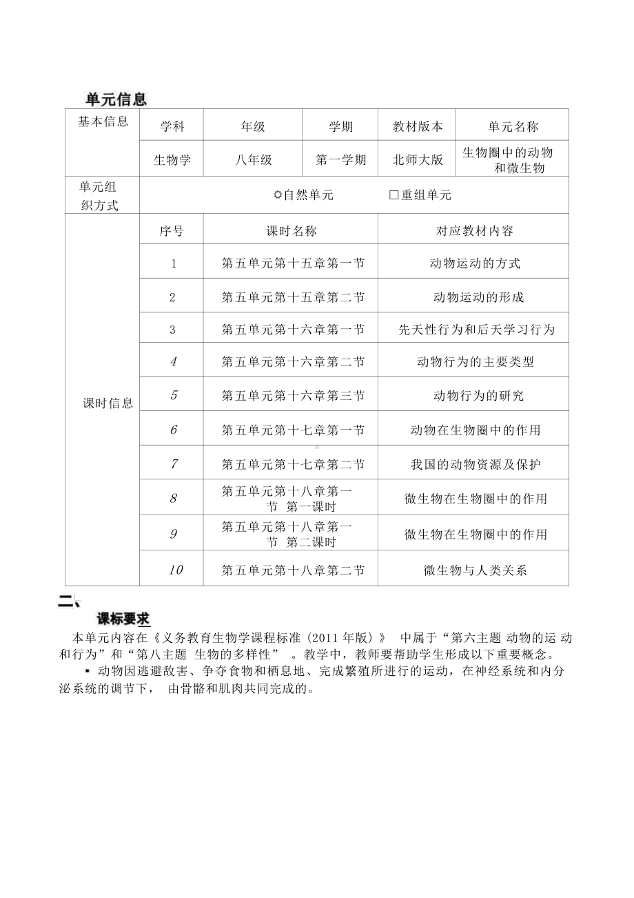 [信息技术2.0微能力]：中学八年级生物上（第五单元）动物运动的方式-中小学作业设计大赛获奖优秀作品-《义务教育生物课程标准（2022年版）》.pdf_第2页