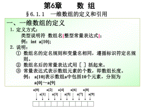 一维数组的定义课件.ppt