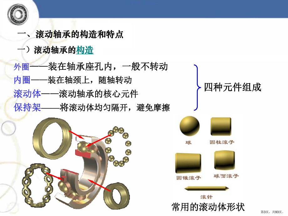 （机械制造）滚动轴承设计模版教学课件.ppt_第3页