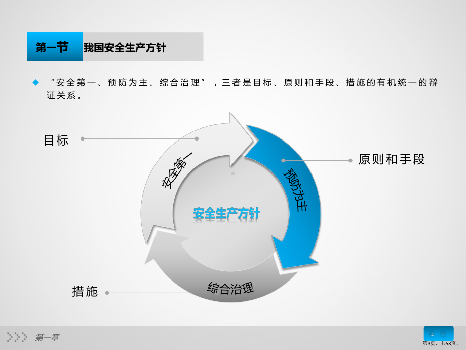 《金属非金属矿山主要负责人和安全生产管理人员培训》ppt课件.pptx_第3页