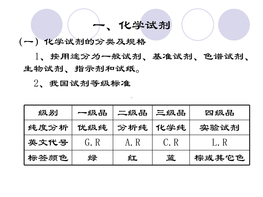 一般溶液的配制课件.ppt_第3页