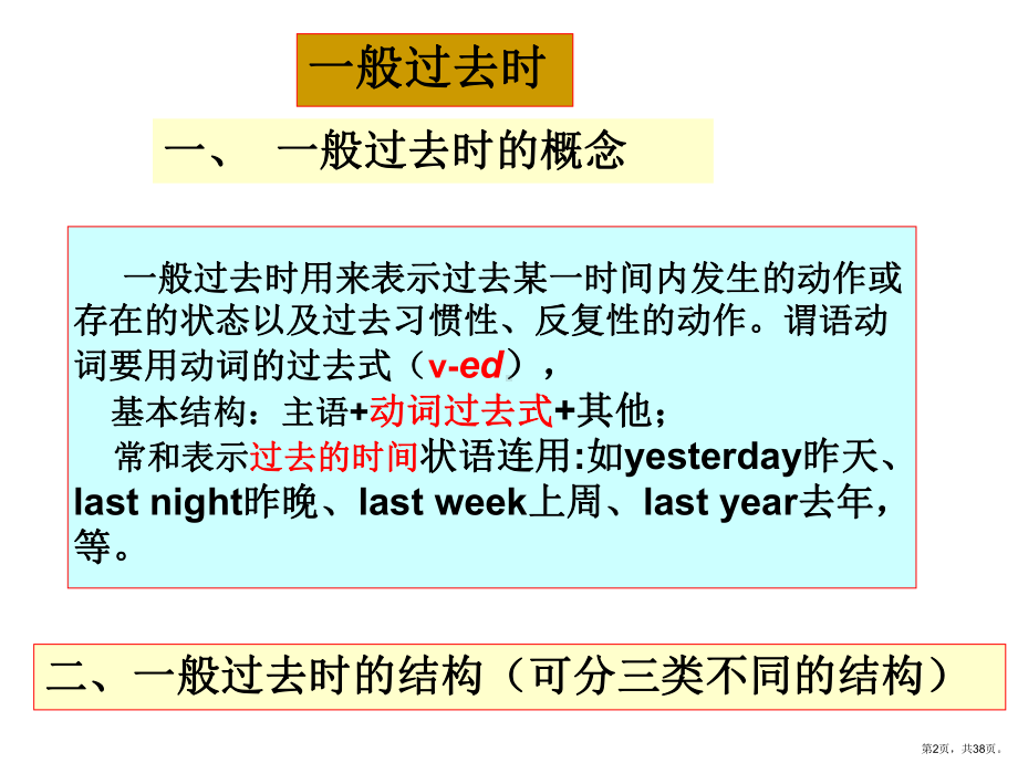 一般过去时态教学课件(教学课件教案)人教版.ppt_第2页