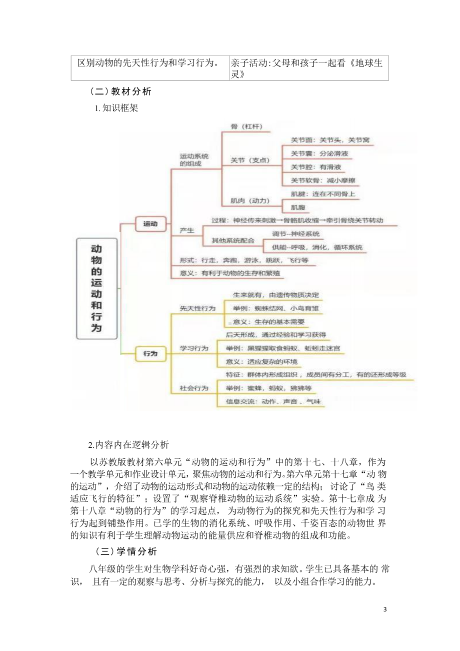 [信息技术2.0微能力]：中学八年级生物上（第六单元）动物行为的生理基础-中小学作业设计大赛获奖优秀作品[模板]-《义务教育生物课程标准（2022年版）》.pdf_第3页