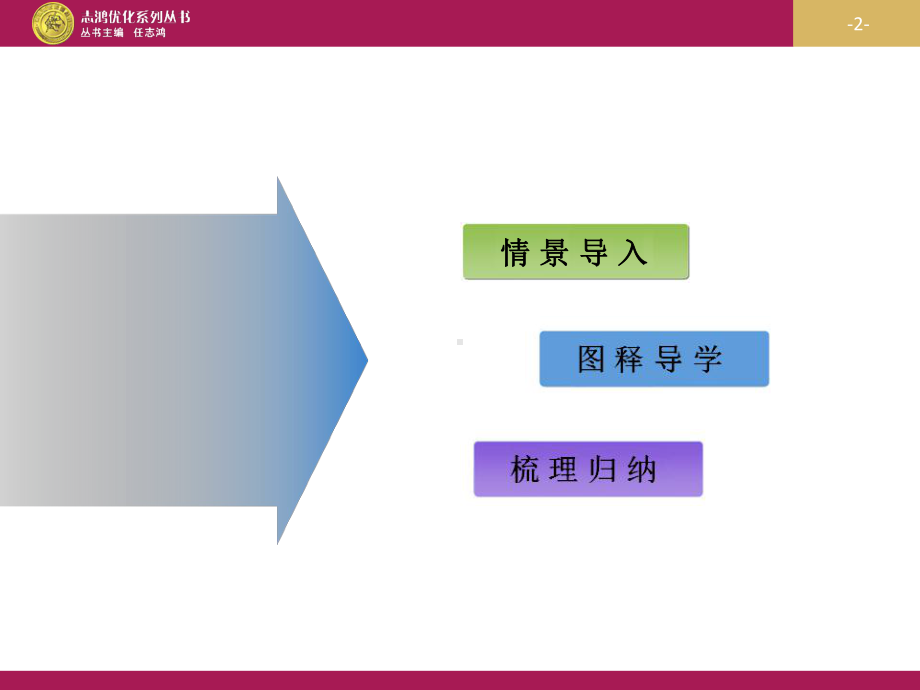 一节交通运输1分析.ppt_第2页