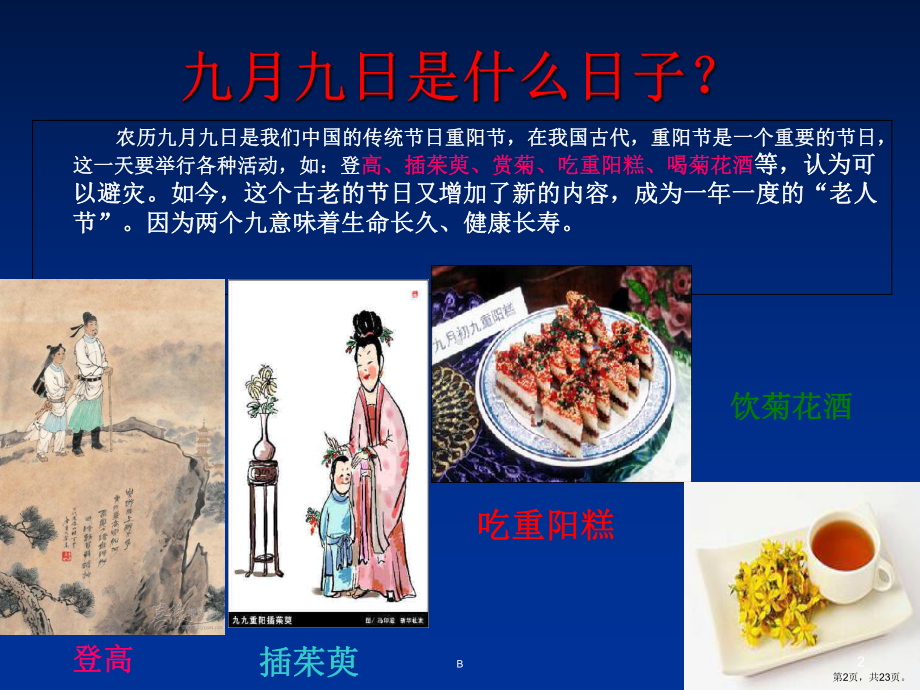 《九月九日忆山东兄弟》教学ppt课件.ppt_第2页