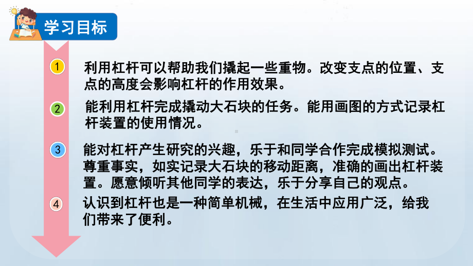 3 不简单的杠杆（ppt课件)-2022新教科版六年级上册《科学》.pptx_第2页