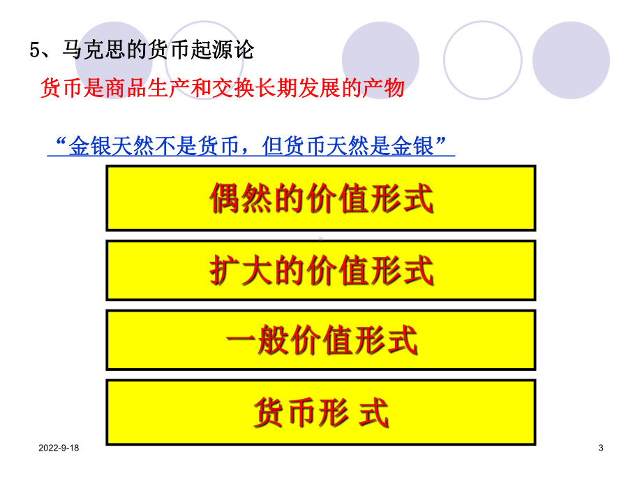 一部分货币与货币制度.pptx_第3页