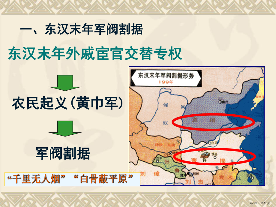 三国鼎立和西晋统一教学课件.ppt_第3页