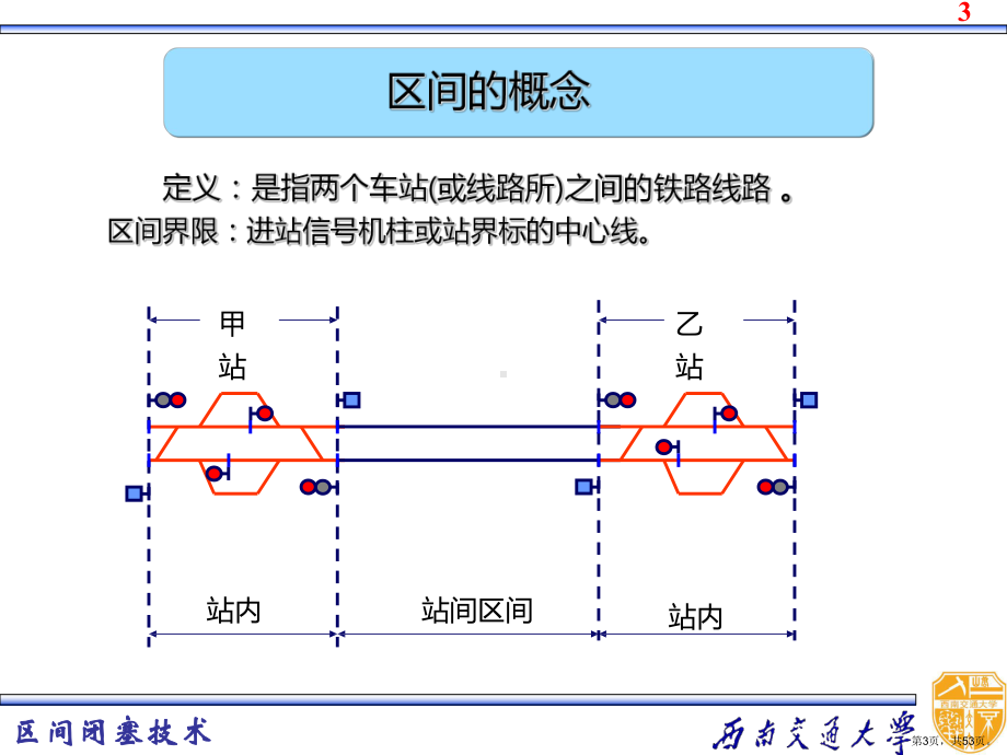 七章区间闭塞技术课件.pptx_第3页