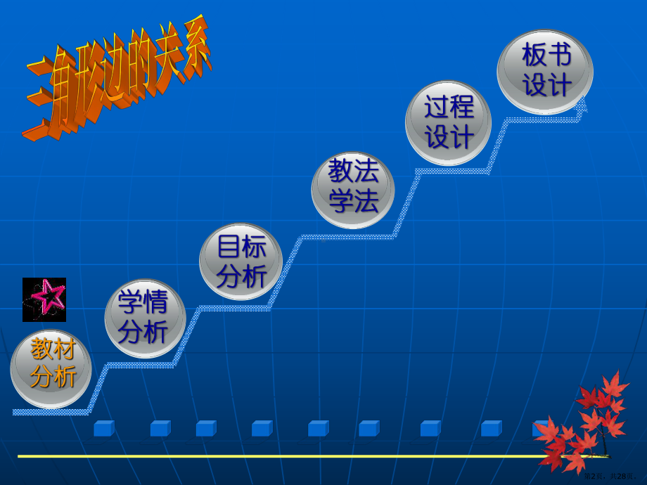 三角形三边的关系说课稿剖析课件.pptx_第2页