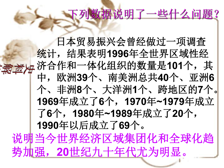 世界经济的区域集团化优秀教学课件.ppt_第2页