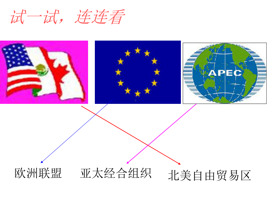 世界经济的区域集团化优秀教学课件.ppt_第3页