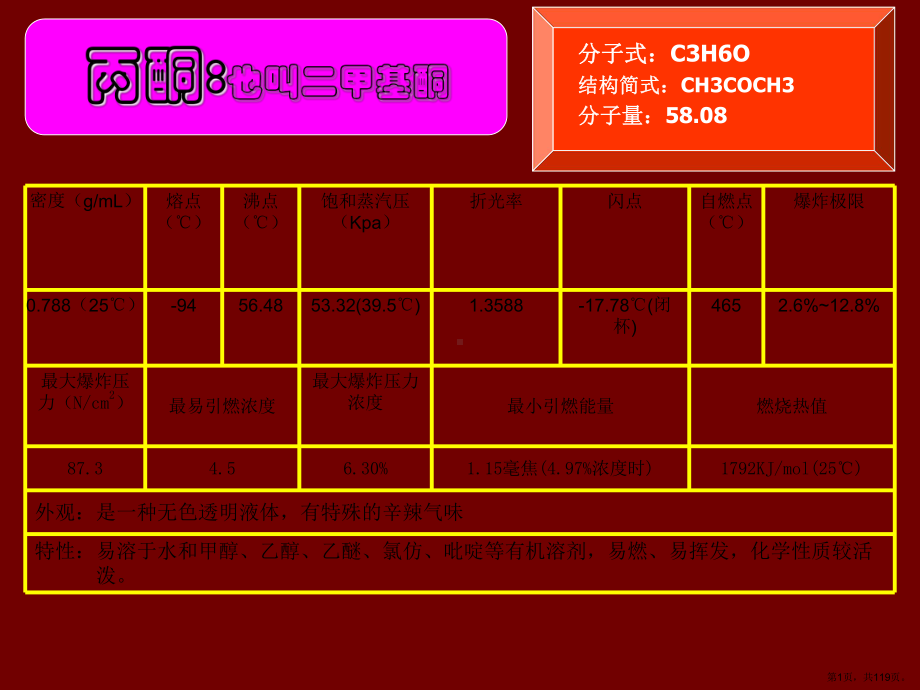 丙酮苏新能源课件.ppt_第1页