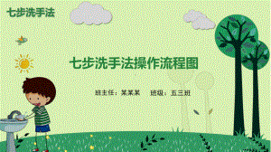 七步洗手法操作流程图课件.ppt