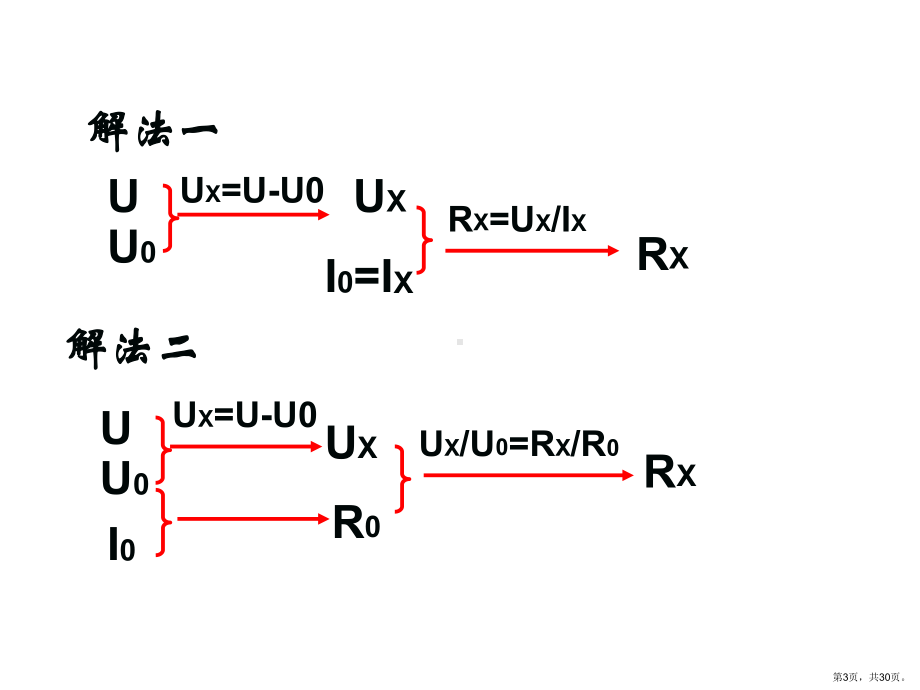 三课时欧姆定律习题分类指导课件.pptx_第3页