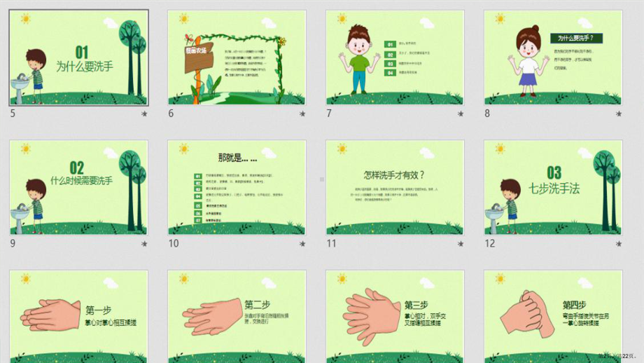 七步洗手法操作标准课件.ppt_第2页