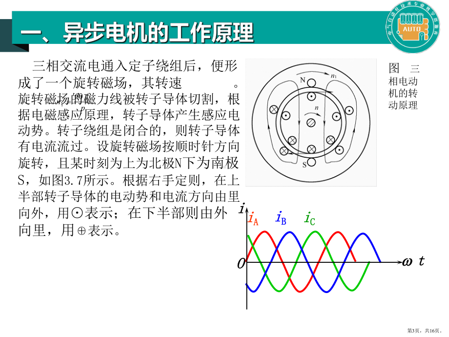 三相异步电动机的基本原理要点课件.pptx_第3页