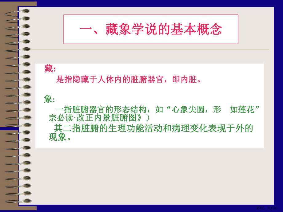 中医基础课程心教学课件.ppt_第3页