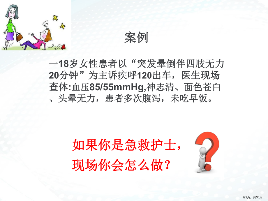 不明原因晕倒的处理措施课件.ppt_第2页