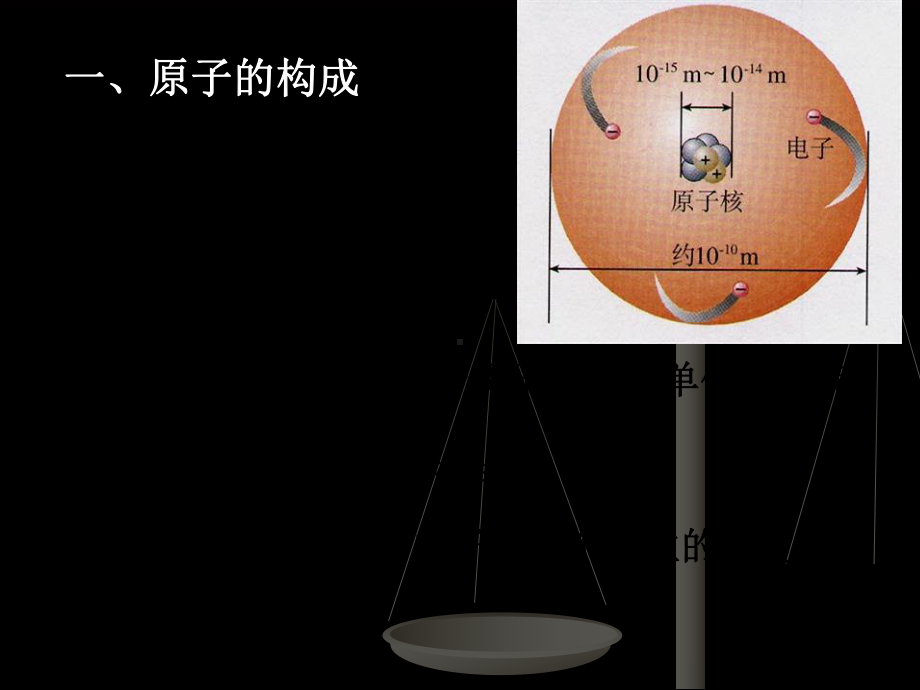 三单元物质构成的奥秘课件.ppt_第1页