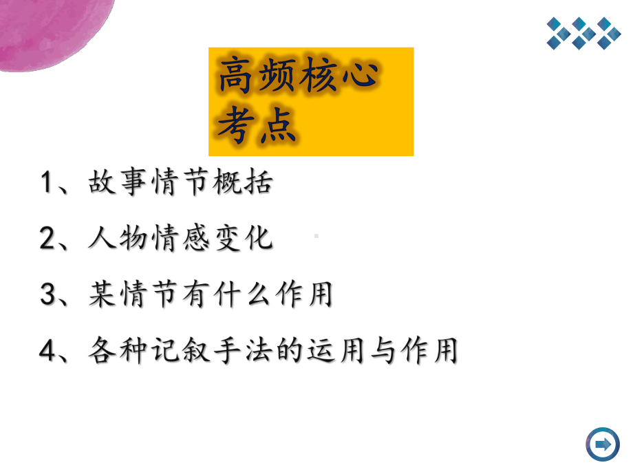 专题一梳理故事情节概括情感变化课件.ppt_第2页