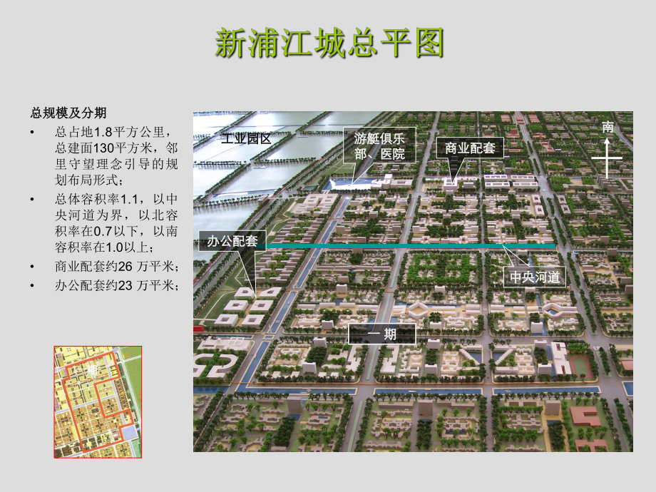 上海某开发启动与产品研究报告精选课件.ppt_第3页