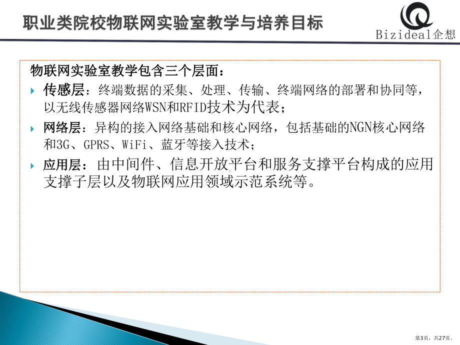 上海企想物联网专业实验室建设思路课件.pptx_第3页