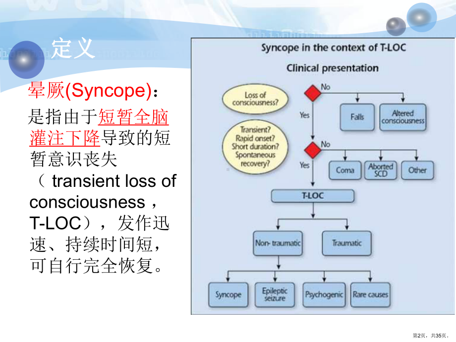 不明原因的晕厥：直立倾斜试验的诊断价值课件.ppt_第2页