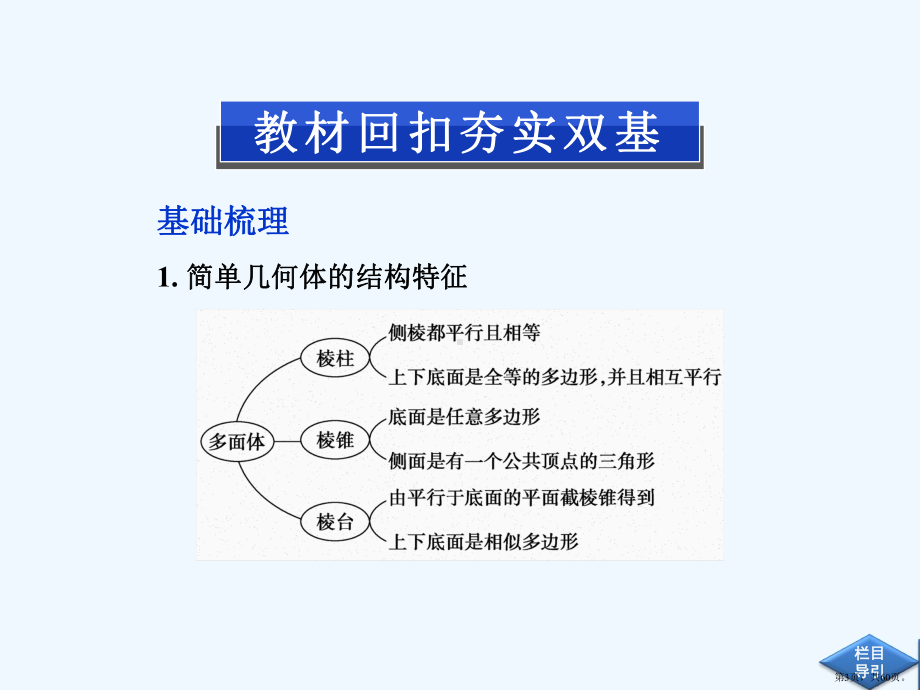 七简单几何体的结构特征、直观图和三视图课件.pptx_第3页