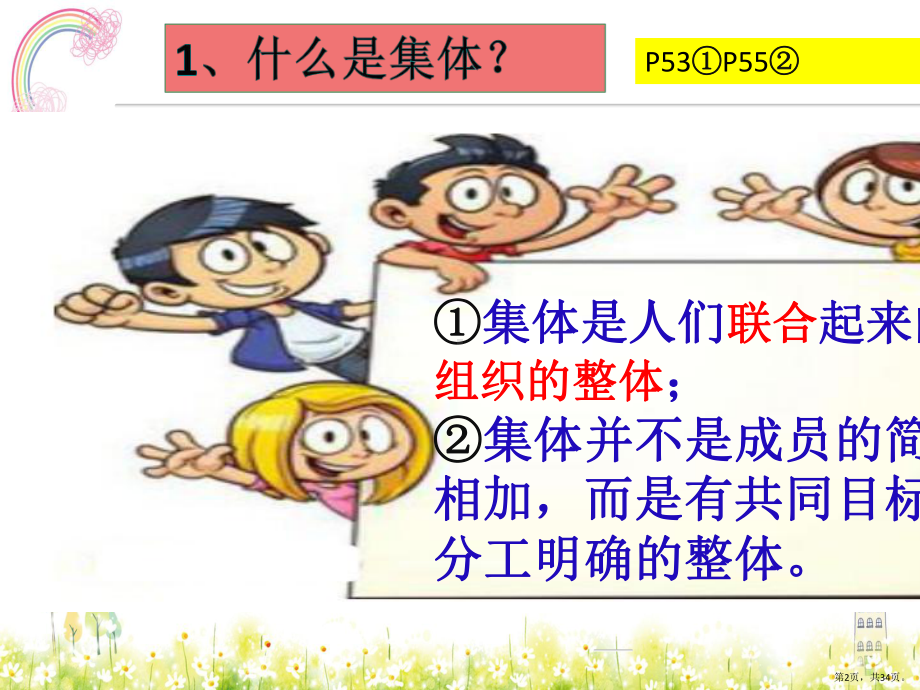 三单元在集体中成长知识点复习教学课件(共33张).pptx_第2页