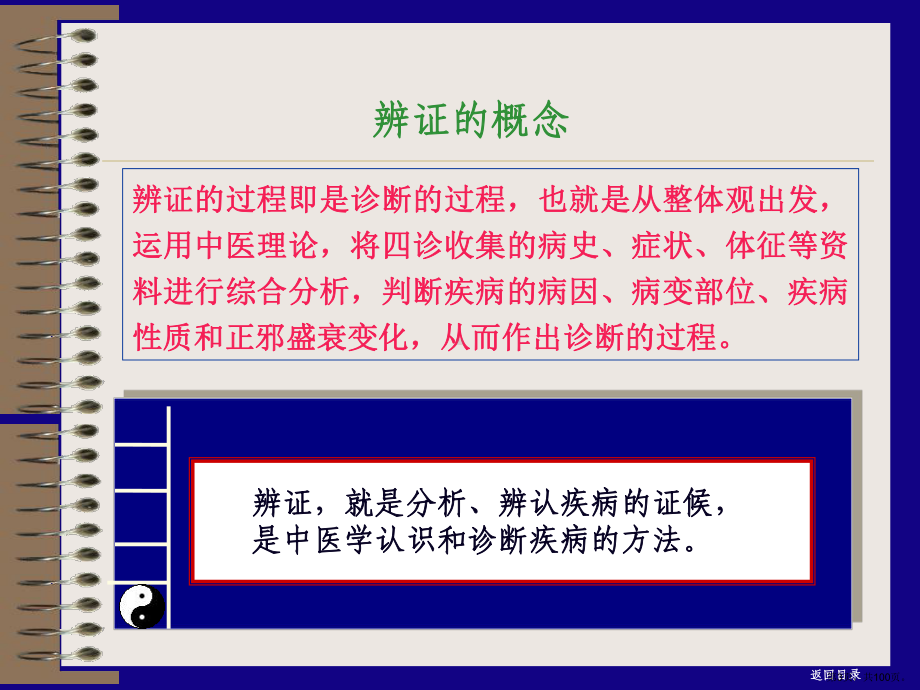 七版中医学电子教学课件.ppt_第3页