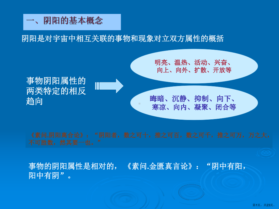 中医养生学基本理论精选课件.pptx_第1页