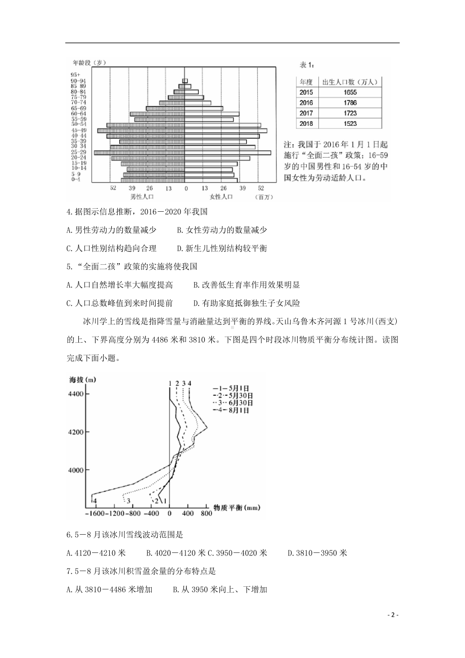 山西省运城市2020届高三地理上学期期末调研测试试题.doc_第2页