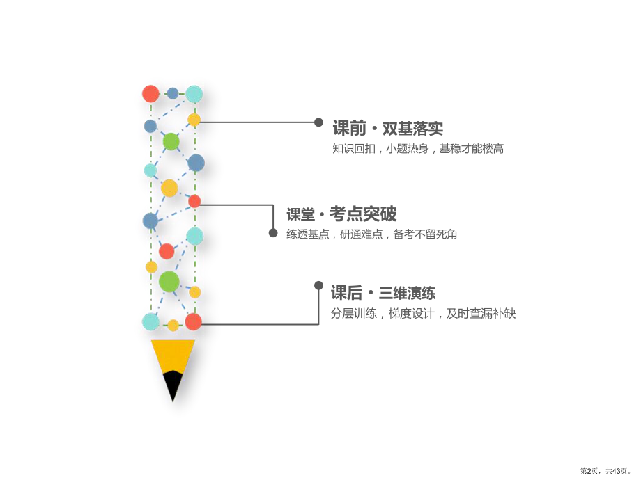 七节正弦定理和余弦定理课件.pptx_第2页