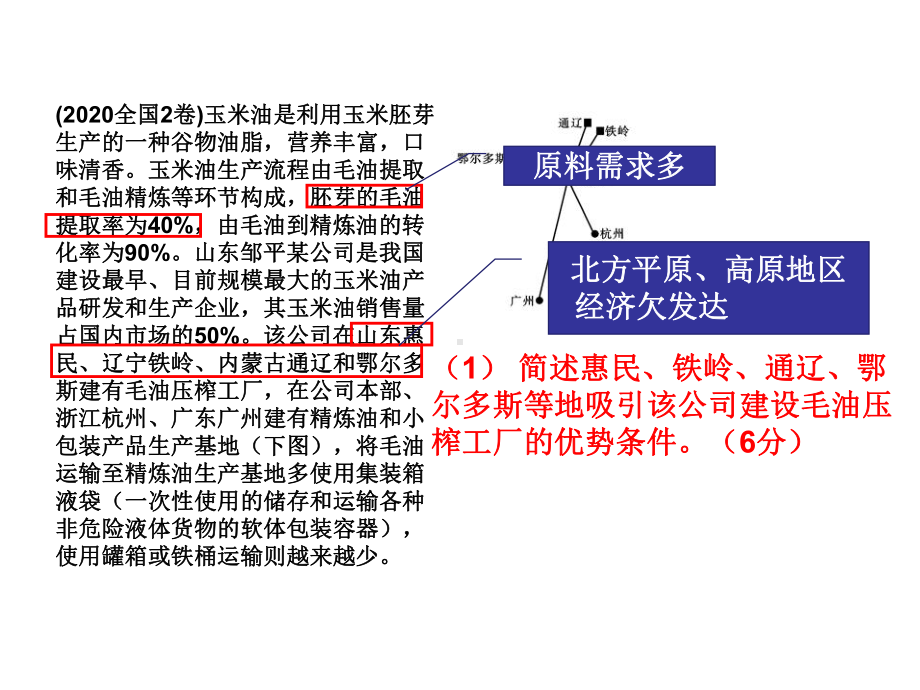 一轮复习工业区位(共26p)课件.ppt_第3页