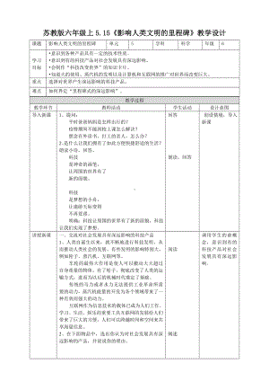 5.15《影响人类文明的里程碑》（教案）-2022新苏教版六年级上册《科学》.doc