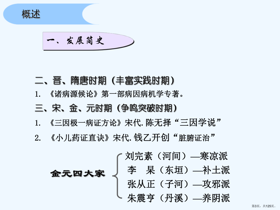 中医基础理论简易教学课件[可修改版].ppt_第3页