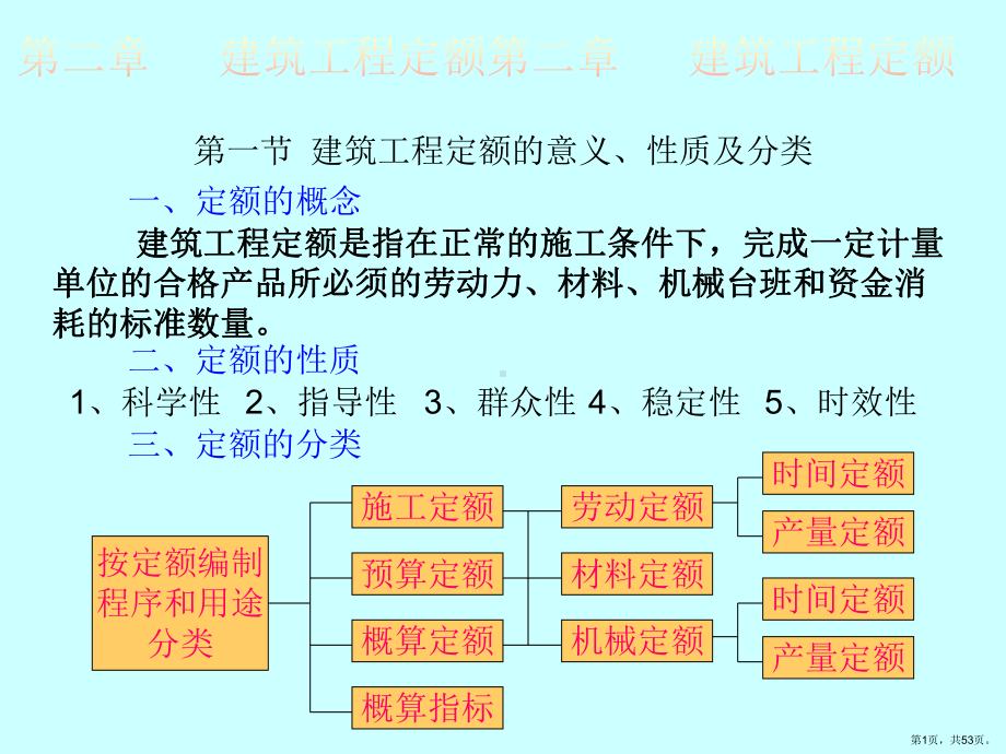 上2建设工程定额教学课件.ppt_第1页