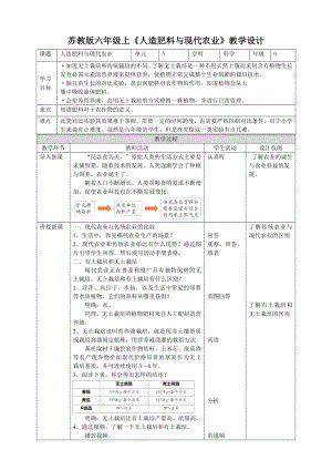 5.16《人造肥料与现代农业》（教案）-2022新苏教版六年级上册《科学》.doc