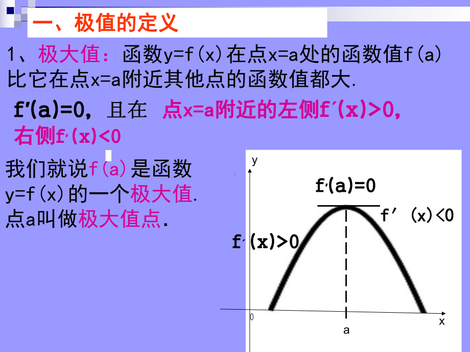 一轮复习导数与函数的极值、最值课件.ppt_第2页